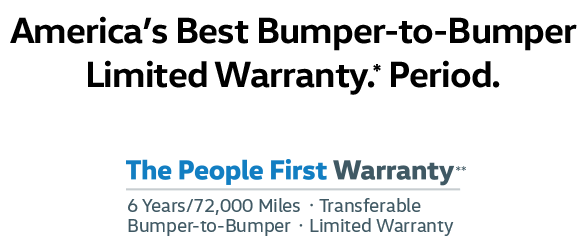 Volkswagen Atlas Warranty