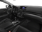 2018 Acura RDX Base